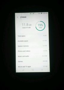 Samsung Galaxy A2 Core