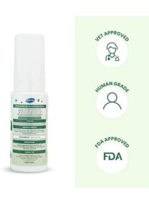 CanniVin Oral Nutrition Spray