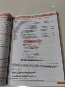 Absolute Biology Vol-1