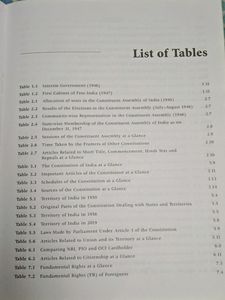 Indian Polity by M Laxmikanth (Sixth Edition)