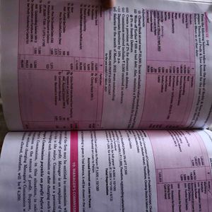 T.S Double Entry Book Keeping Commerce XI