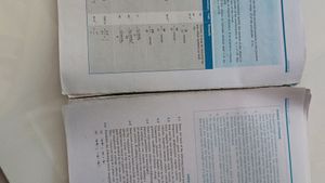 Class 11th Books, All For Sell