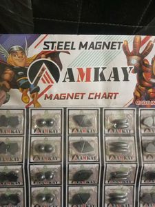 Magnet Chart