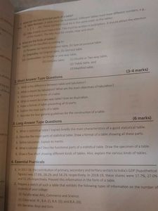 Economics Book