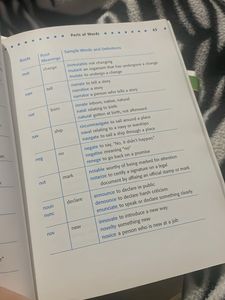 English Vocabulary Book For Kids And Students 1-