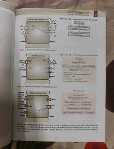PHARMACOLOGICAL CLASSIFICATION MBBS BOOK