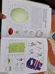 Visual Dictionary