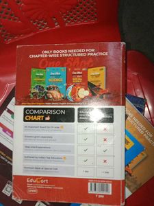 EduCart Class 10 English Question Bank
