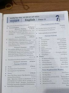 Rajiv Question Bank Class 12