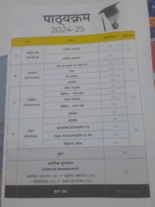 CBSE Class 10 Hindi &#39;A&#39; Question Bank