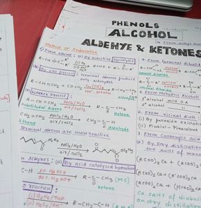 Jee Mains / Advance And Neet Printed Handwritten Notes