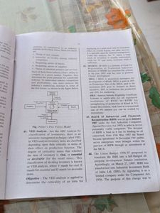 CBSE UGC-NET Management