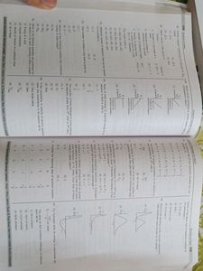 Aakash Catalyst Package Physics And Chemistry