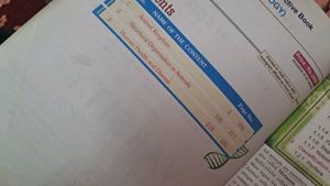 1st Yr Biology Study Material For Neet Aspirants