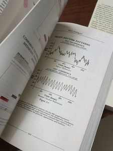Dr. Joe Dispenza Books