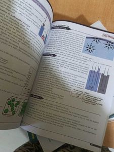 GENERAL SCIENCE BY SACHIN BHASKE SIR