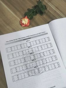ZOOLOGY📕Neet Booklets 💫📚