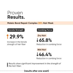 Minimalist Maleic Bond Repair HAIR MASK