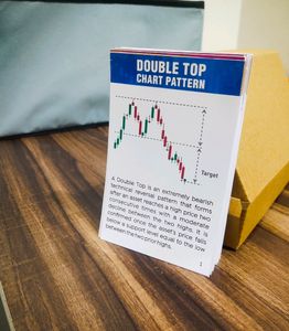 Set Of 62 Trading Flash Cards Charts Patterns