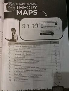 Educart CBSC One Shot Science Question Bank