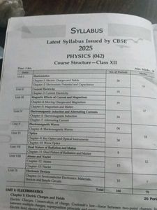 CBSE Class 12 Question Bank