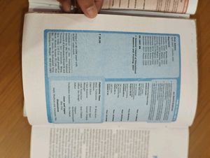 Ncert English Class 10