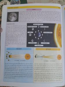 Student Atlas, Khan Sir ATLAS Book