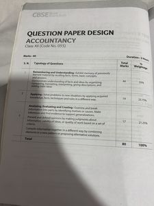 CBSE Accountancy Class 12 Sample Papers