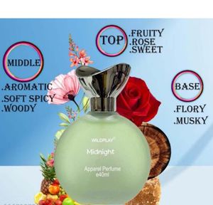 Wildplay Midnight Perfume