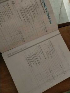 CBSE Class 10 Social Science