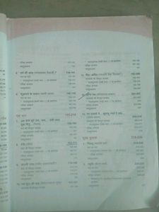 Class IX Hindi All In One Guide