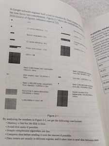 System Design Interview: Volumes 1 &amp; 2