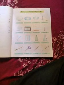 Class 10th Science Lab Manual Cbse
