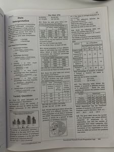 SSC Maths Pinnacle