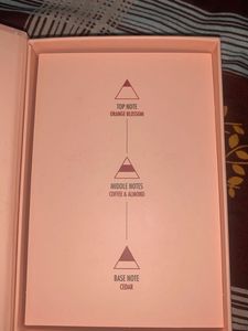 Swiss Beauty Celestia Perfume