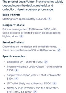 Louis Vuitton Monogram T-Shirt