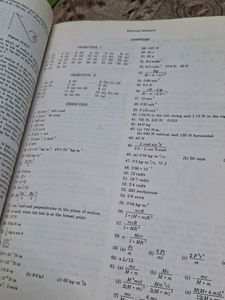 Concept Of PHYSICS Part 1