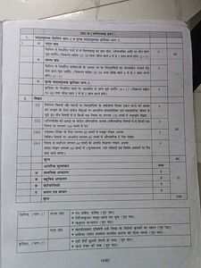Hindi Grammar Book IX-X
