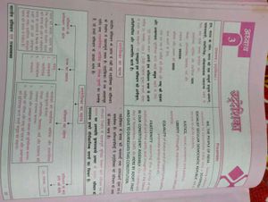 Indian Polity (Mahesh Kumar Barnwal)