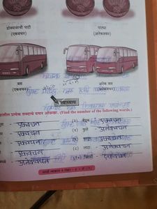 Jeevandeep Marathi Grammar Book - Std. V