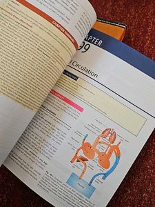 Medical Physiology By GK Pal