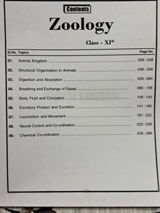 Zoology module Class XI &amp; XII