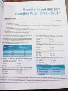 Ugc Net/Jrf Paper 1 K.V.S. Madaan Book
