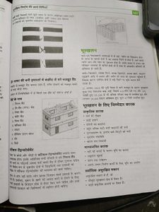 CBSE SST Class 10