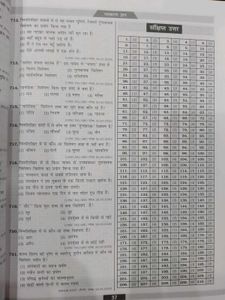 Kiran Objective Hindi Book 2021