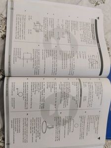 Class 12th Physics NEET UG Module