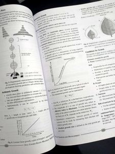 NEET Biology Study Material