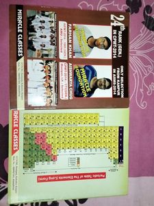 Chemistry Module For Neet Exam