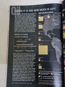 National Geographic Magazine Cheap Oil June 2004