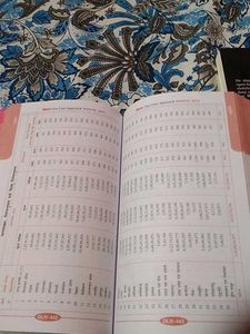 Samanya Gyan Dictionary of Facts